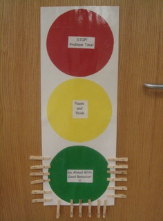Traffic Light Chart Classroom